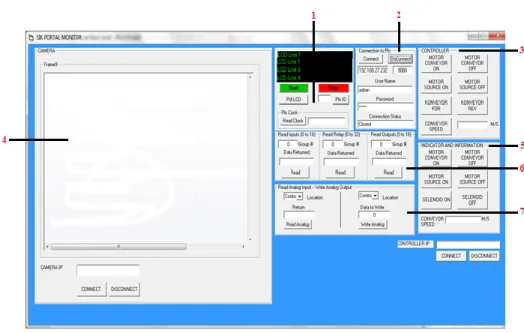 Gambar 7. Desain Windows Interface SIK Portal Monitor 