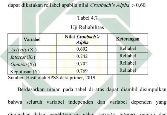 Tabel 4.7  Uji Reliabilitas  Variabel  Nilai  Cronbach’s 