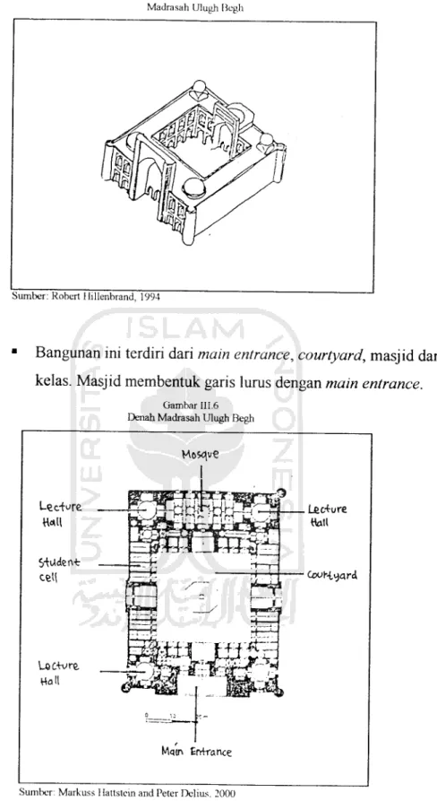 Gambar III.5