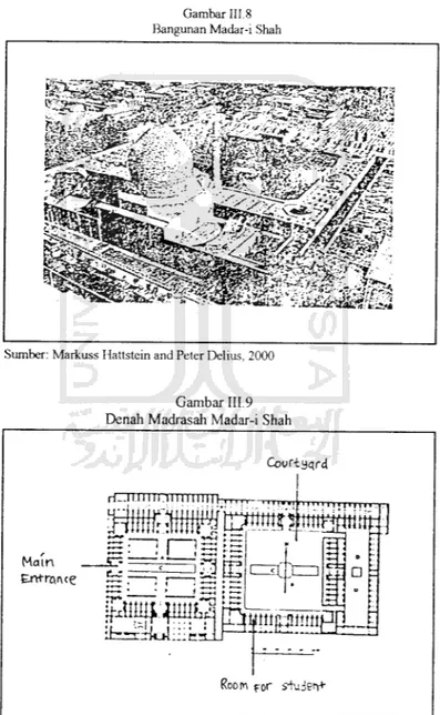 Gambar III.8 Bangunan Madar-i Shah