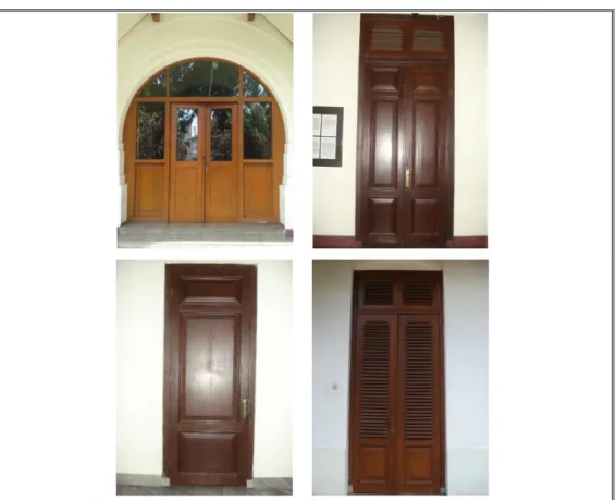 Gambar diatas menunjukkan jenis-jenis pintu yang ada pada gedung  Indonesia  Menggugat