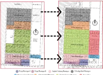 Gambar  2  Peta wilayah perkembangan dan pembagian zonasi Perumahan Kamaran  Sumber: Arsip Bagian Instalasi Pabrik Gula Semboro (2016), dengan sketsa pribadi 