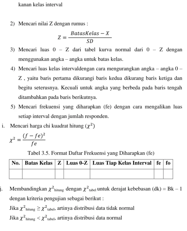 Tabel 3.5. Format Daftar Frekuensi yang Diharapkan (fe) 