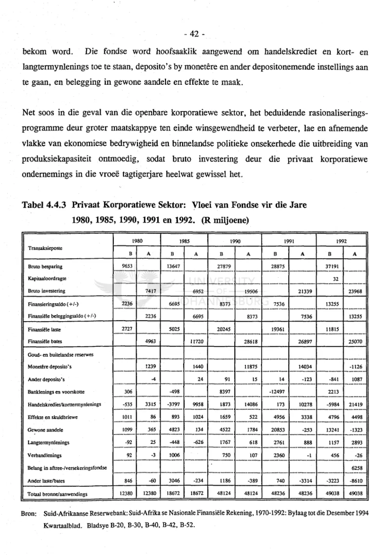 Tabel 4.4.3 Privaat Korporatiewe Sektor: Vloei van Fondse vir die Jare 1980, 1985, 1990, 1991 en 1992