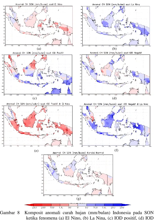 Gambar  8    Komposit  anomali  curah  hujan  (mm/bulan)  Indonesia  pada  SON  ketika fenomena (a) El Nino, (b) La Nina, (c) IOD positif, (d) IOD  negatif, (e)  IOD positif dan El  Nino, (f)  IOD negatif dan  La Nina,  dan  (g)  tidak  ada  IOD  dan  ENSO