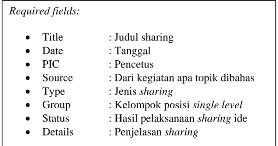 Gambar 4.8 Required Field Pada Fitur Sharing 