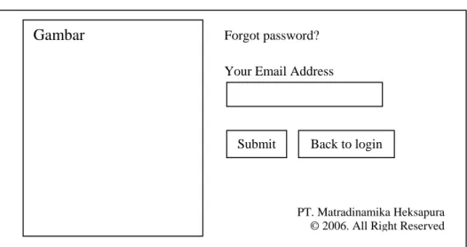 Gambar 4. 42 Rancangan Layar Forgot Password  