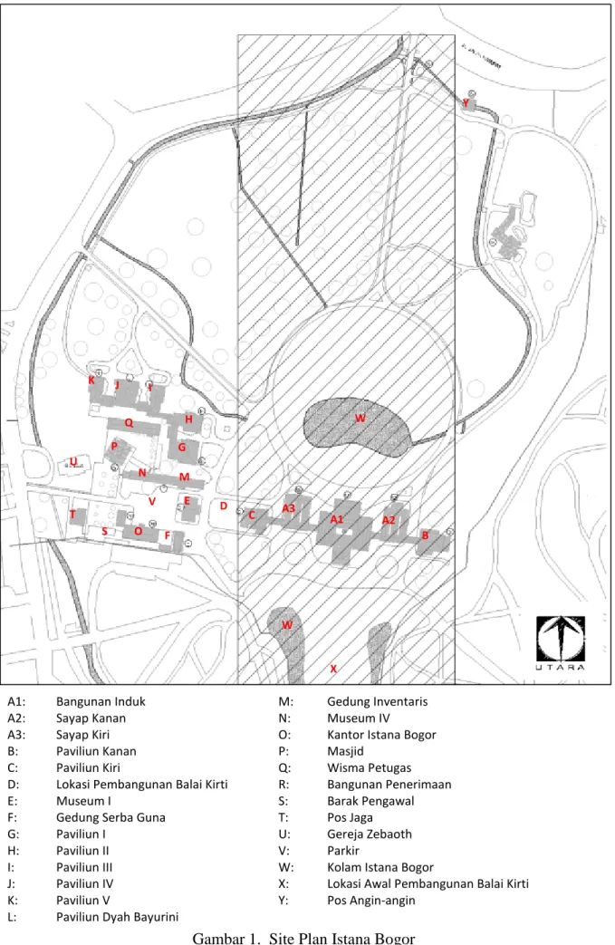 Gambar 1.  Site Plan Istana Bogor 