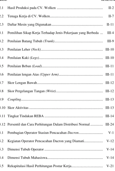 TABEL 