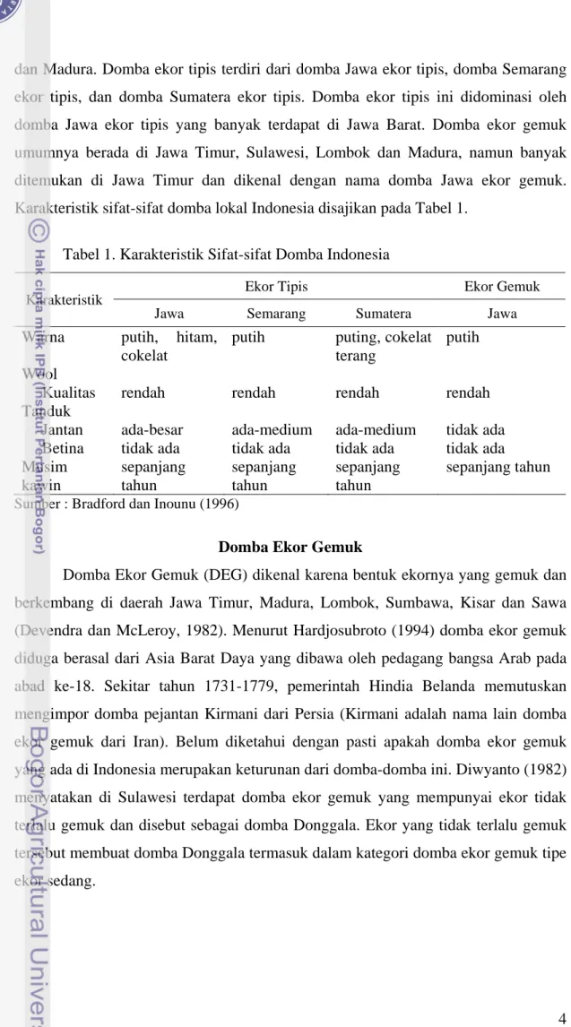 Tabel 1. Karakteristik Sifat-sifat Domba Indonesia 