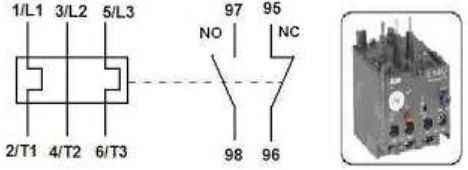 Gambar 2.11 Prinsip Kerja Thermal Over load 