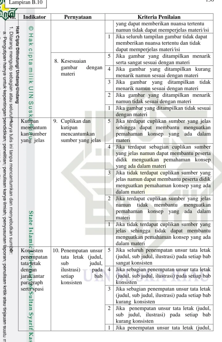 gambar  dengan  materi 