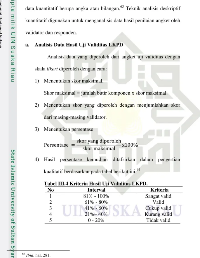 Tabel III.4 Kriteria Hasil Uji Validitas LKPD. 