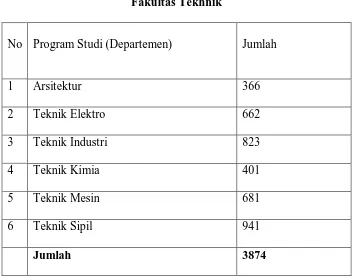 Tabel 4 