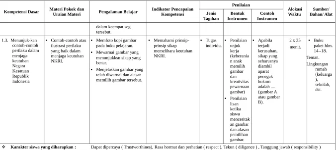 gambar aparat 