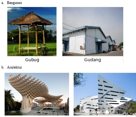 Tabel Perbedaan Arsitektur dan Bangunan