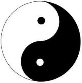 Gambar 1.1 Yin dan Yang 
