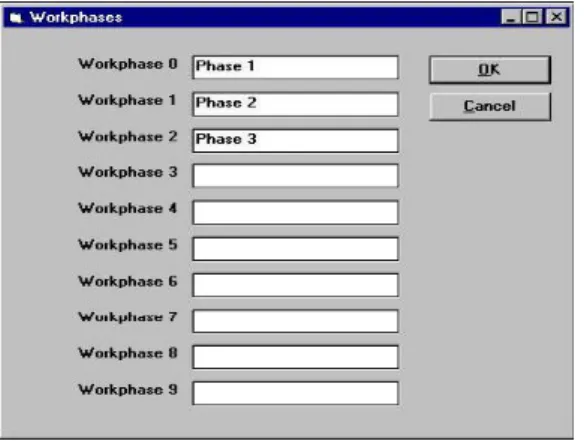 Gambar 4. Input kode OWAS 