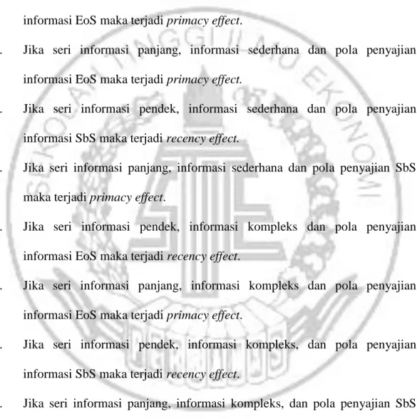 Tabel  2.1  menggambarkan  prediksi  efek  urutan  pada  model  yang  dikembangkan  oleh  Hogarth  dan  Einhorn  (1992)