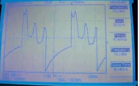 Gambar 14. Bentuk Gelombang Tegangan Keluaran Inverter Berdasarkan Frekuensi Masukan 10 Hz pada Pengujian Inverter Satu Fasa Tanpa Beban