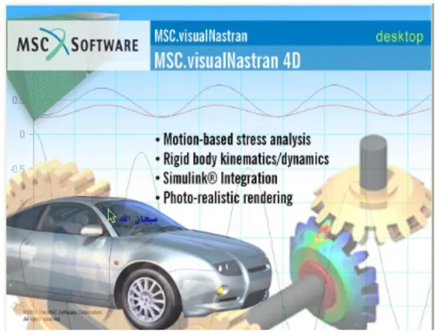 Gambar 2.1 Microsoft Visual Nastran 2004 