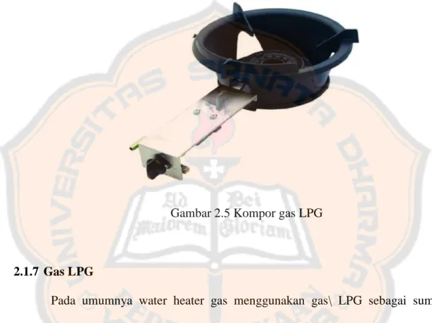 Gambar 2.5 Kompor gas LPG