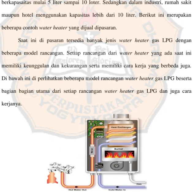 Gambar 2.7 Rancangan Water Heater Gas LPG Tipe 1