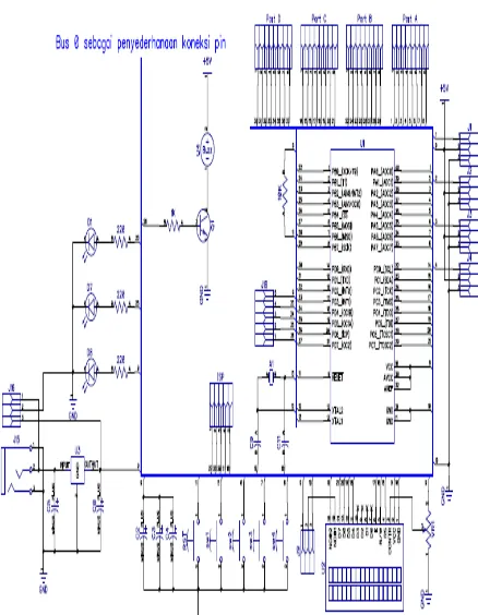 Gambar  2 Board mikrokontroler