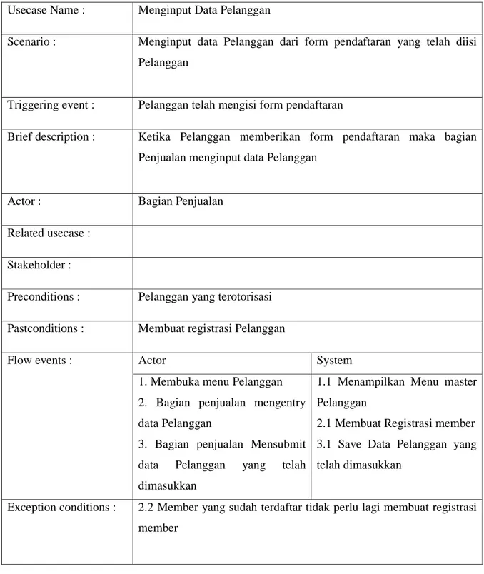 Tabel 4.9 Usecase Description Menginput Data Pelanggan  Usecase Name :  Menginput Data Pelanggan 