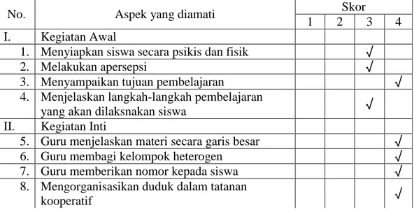 Tabel 4.11  Hasil Observasi Aktivitas Guru Siklus II Pertemuan 1 