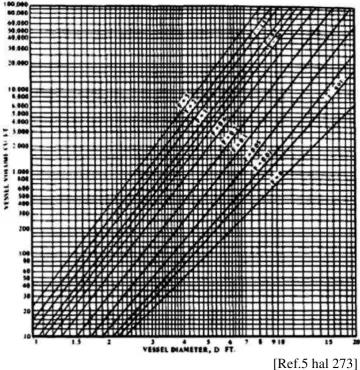 GRAFIK DAN TABEL 