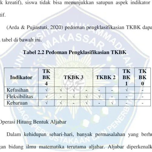 Tabel 2.2 Pedoman Pengklasifikasian TKBK 
