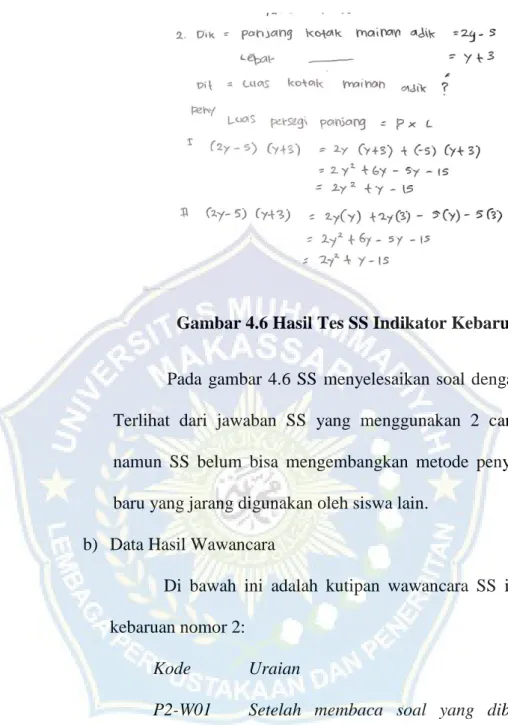 Gambar 4.6 Hasil Tes SS Indikator Kebaruan 