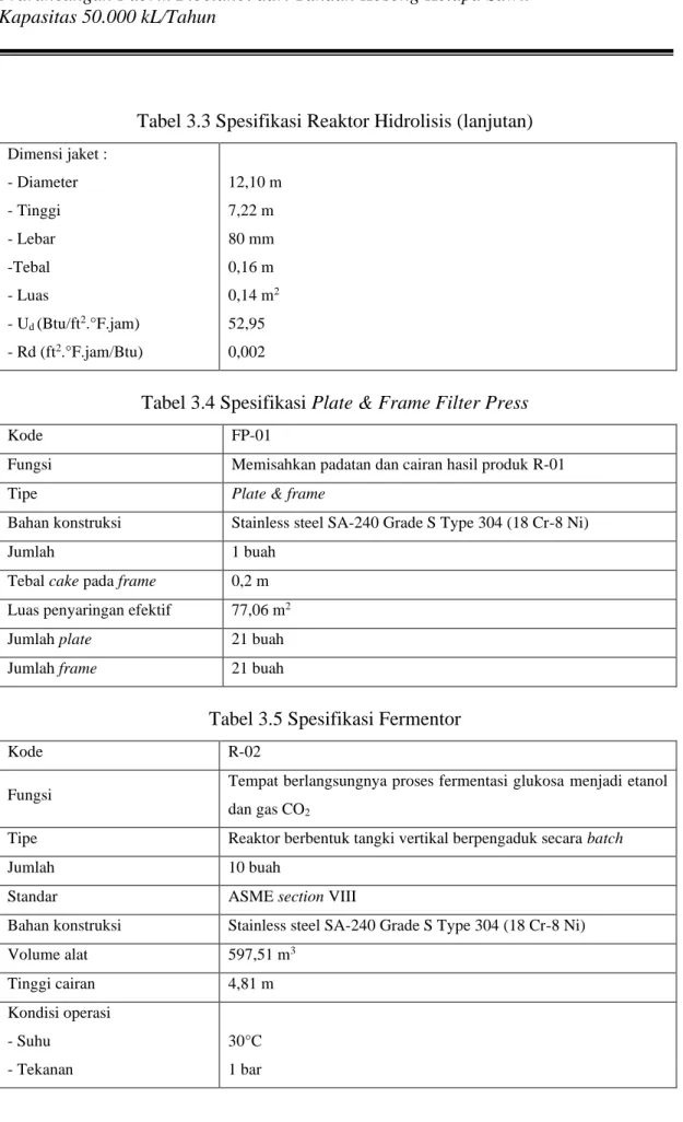 Tabel 3.3 Spesifikasi Reaktor Hidrolisis (lanjutan) 