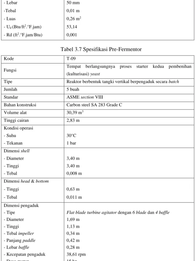 Tabel 3.7 Spesifikasi Pre-Fermentor 