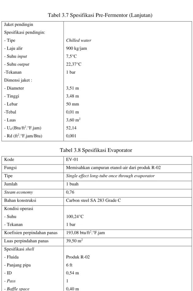 Tabel 3.7 Spesifikasi Pre-Fermentor (Lanjutan) 