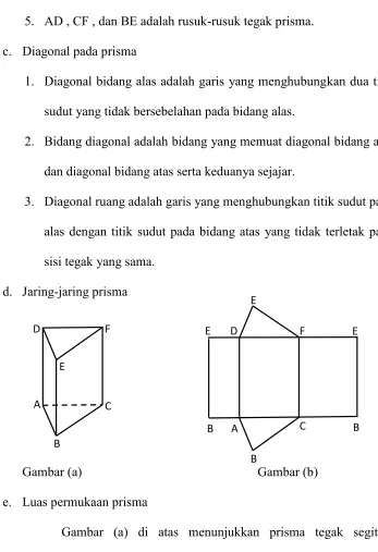 Gambar (a)BGambar (b)
