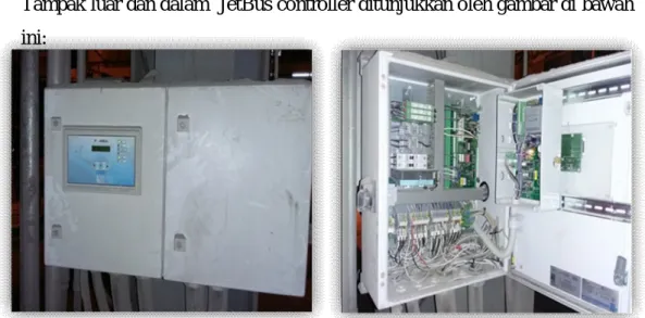 Gambar 2.5 Tampak luar dan dalam JetBus Controller  
