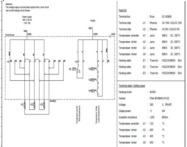Gambar 2.7 Rangkaian listrik Electrical Trace Heating 