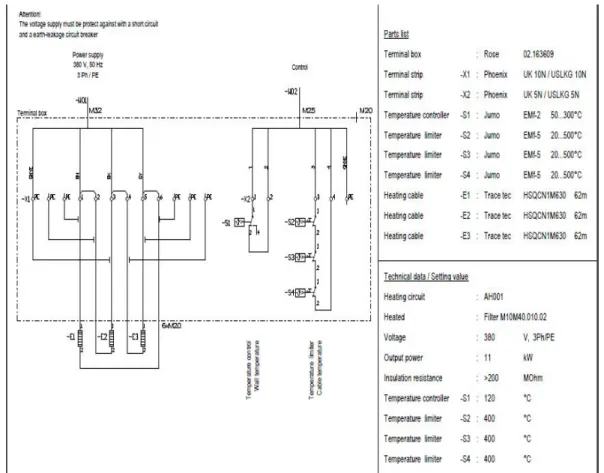 Gambar 2.7 Rangkaian listrik Electrical Trace Heating 