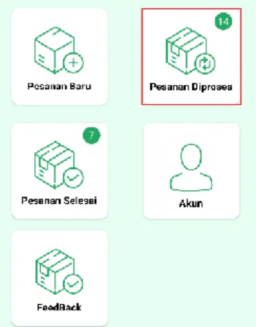 Gambar 5.  Form Menu Pembeli 