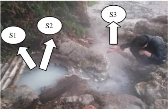 Gambar 1. Lokasi pengambilan sampel di air  panas Sarongsong 