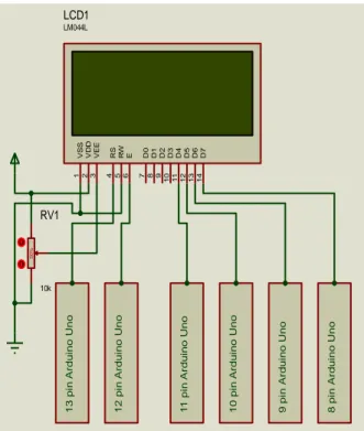 Gambar  7.  skematik  rancangan LCD 