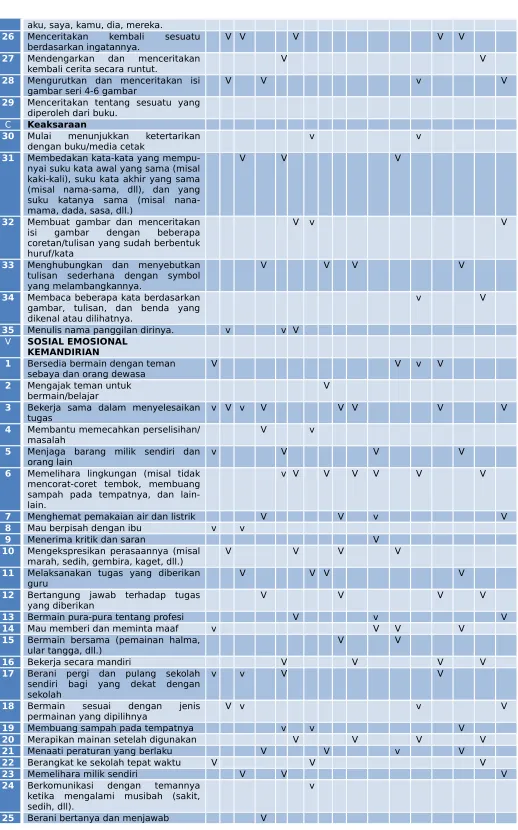gambar seri 4-6 gambar