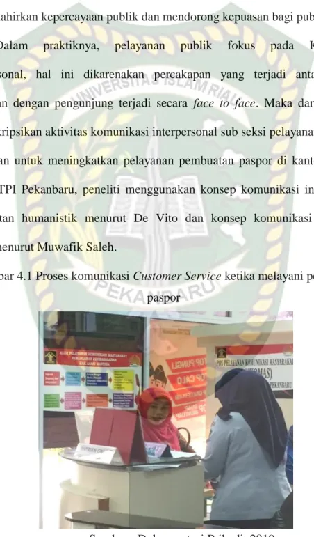 Gambar 4.1 Proses komunikasi Customer Service ketika melayani pemohon  paspor 