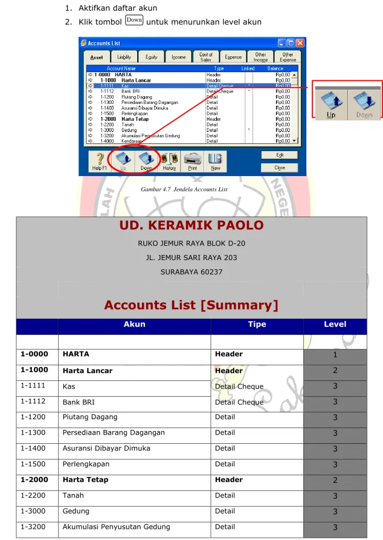Gambar 4.7  Jendela Accounts List 