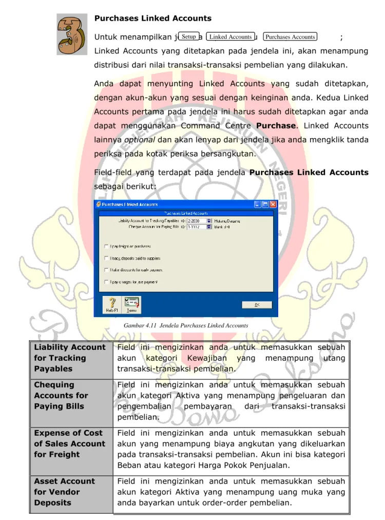 Gambar 4.11  Jendela Purchases Linked Accounts 