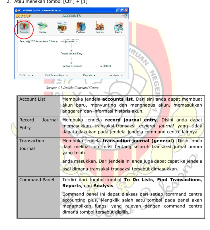 Gambar 4.1 Jendela Command Centre 