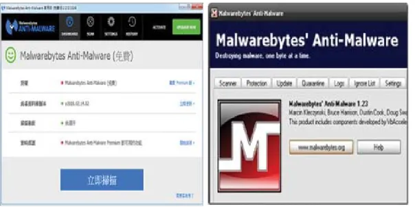 Gambar 13. Antimalware, program pencegah malware :  Sumber This Photo by Unknown Author is licensed under CC BY-NC - 