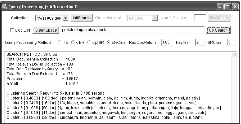 Gambar 5. Pencarian query “pertandingan piala dunia” dengan model IFS disajikan dengn SRClus 